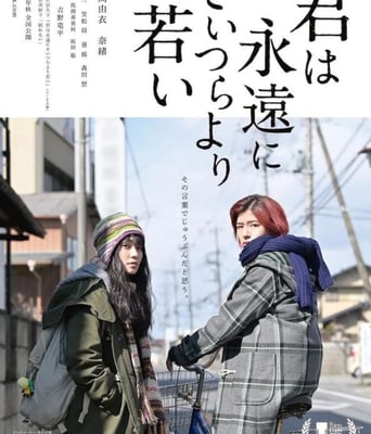 <b><font color='#FF0000'>你永远比那些家伙年轻</font></b>