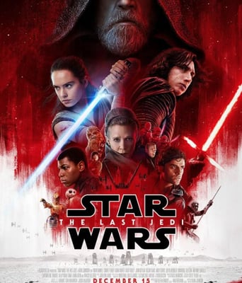 <b><font color='#FF0000'>星球大战8：最后的绝</font></b>