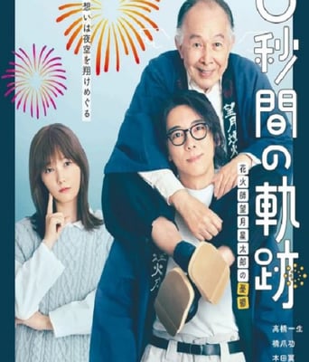 <b><font color='#FF0000'>6秒钟的轨迹~烟花师</font></b>