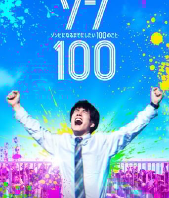 <b><font color='#FF0000'>僵尸100:在成为僵尸前</font></b>