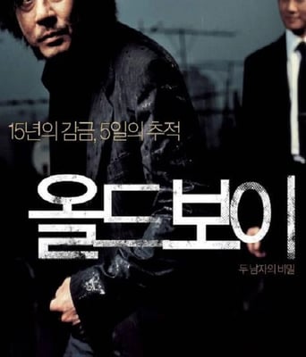 <b><font color='#FF0000'>老男孩2024</font></b>