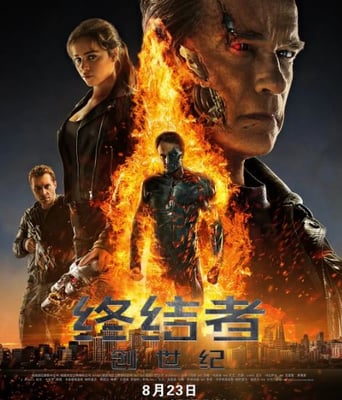 <b><font color='#FF0000'>终结者：创世纪</font></b>