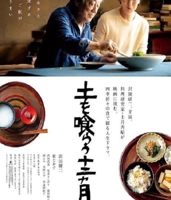 <b><font color='#FF0000'>吃土的十二个月</font></b>