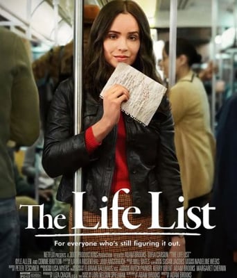 <b><font color='#FF0000'>生命清单</font></b>