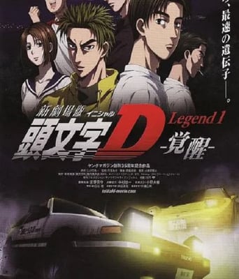 <b><font color='#FF0000'>头文字D新剧场版：觉</font></b>