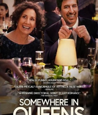 <b><font color='#FF0000'>皇后区的某处</font></b>